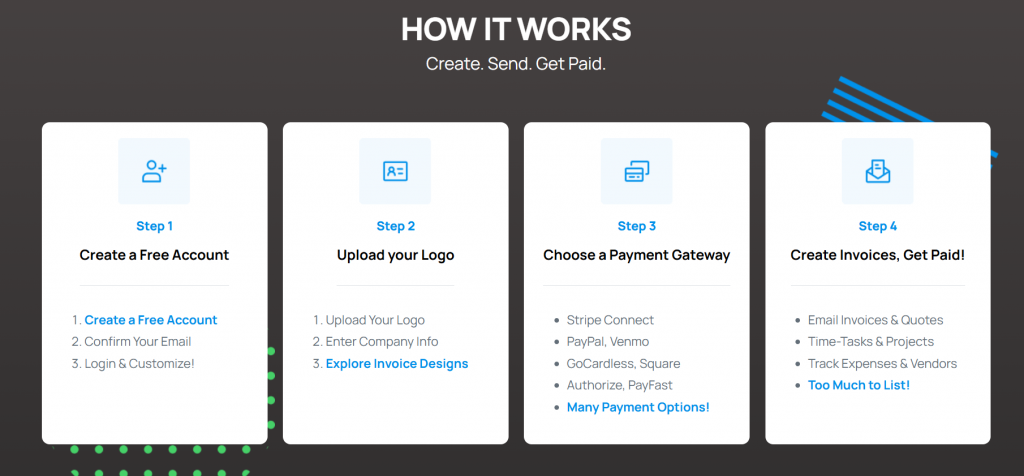 how invoice ninja works?