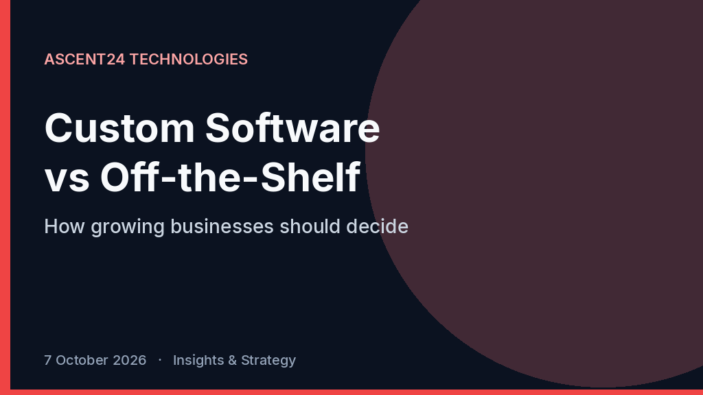 Custom Software vs Off-the-Shelf