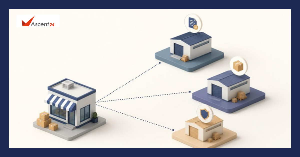 Illustration of marketplace warehouses across several Indian states linked to one small seller, with the Ascent24 logo